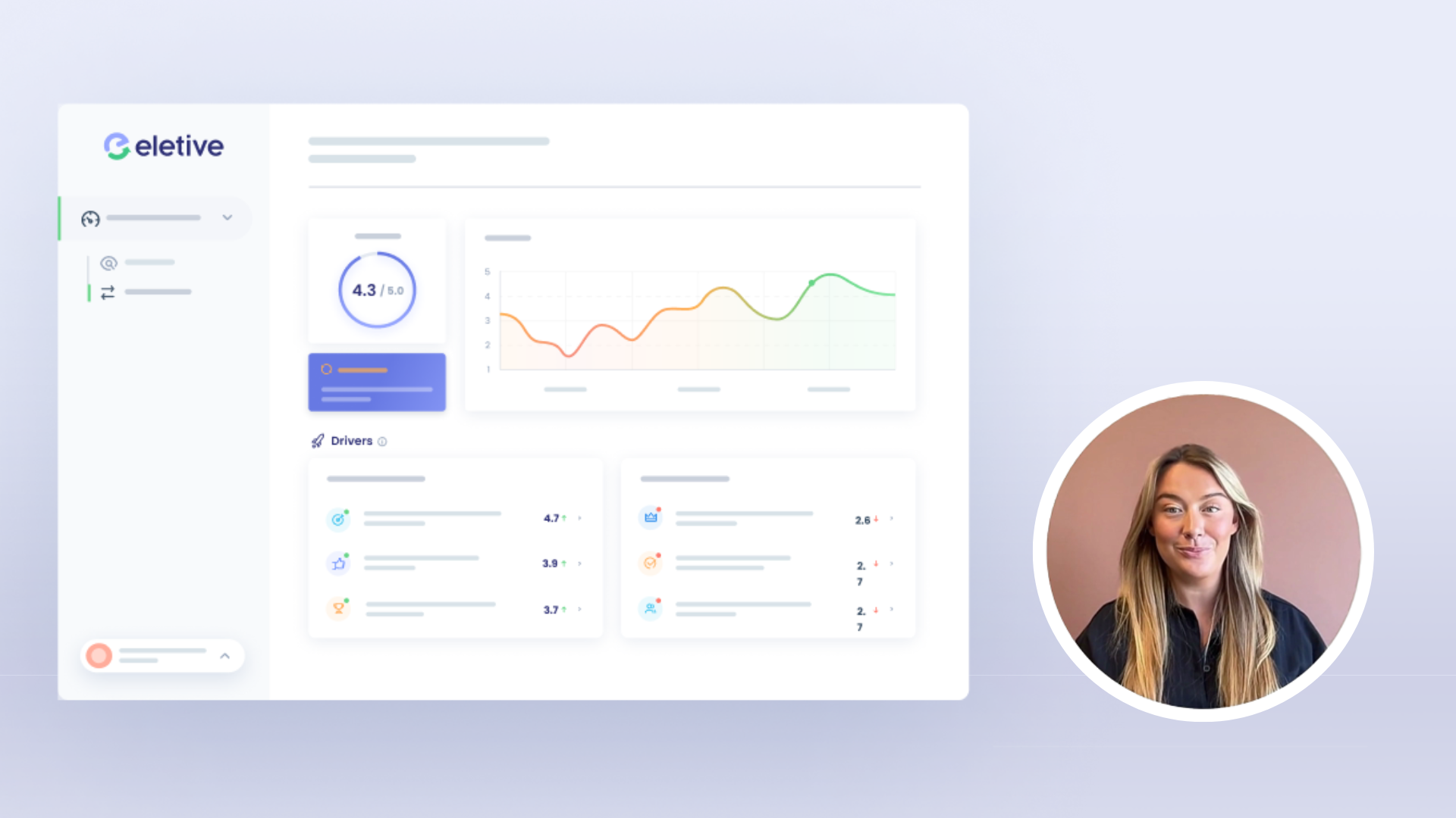 Increase engagement with Eletive